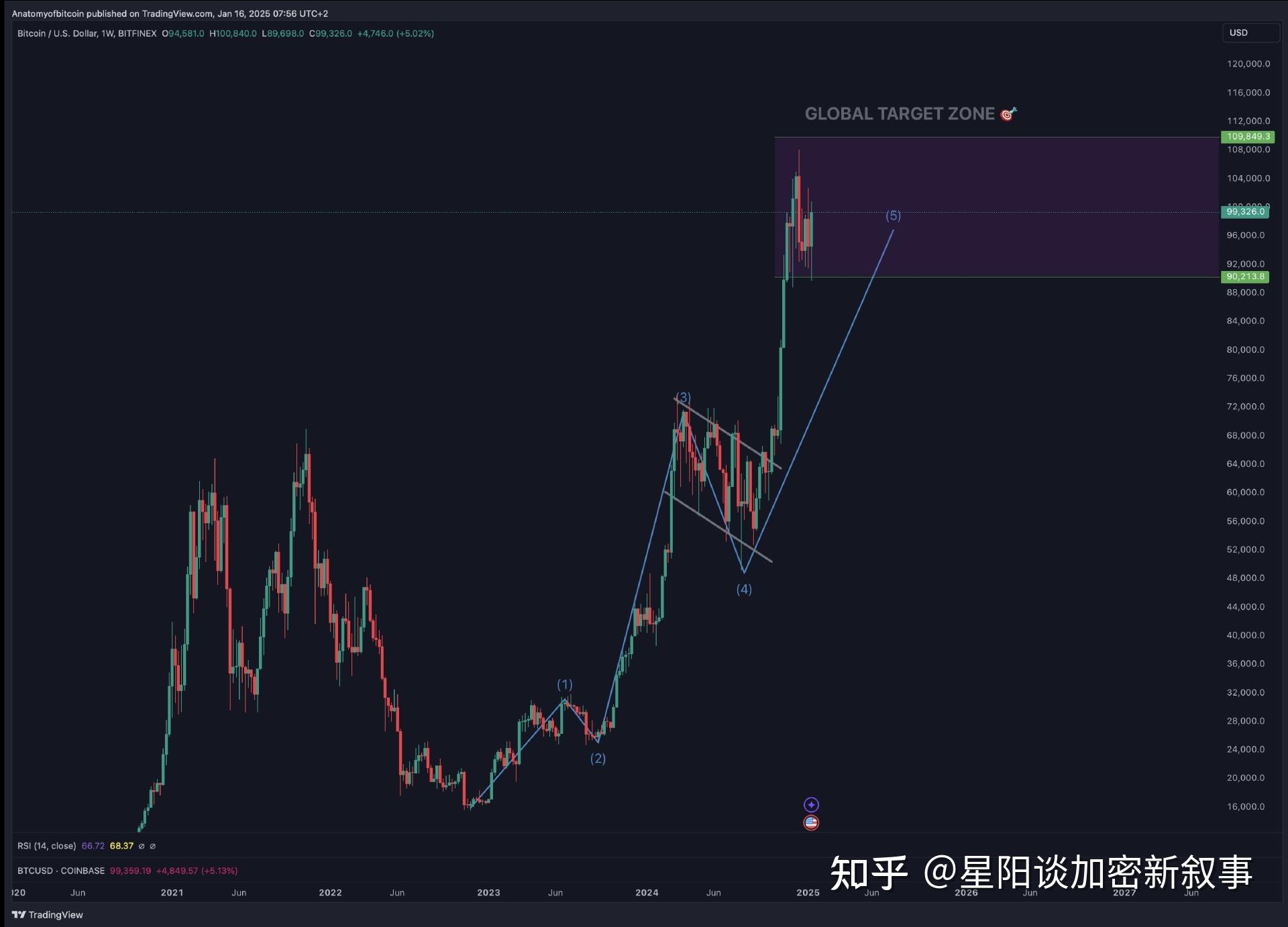 九游体育官方网站-关于XRP突遭安全漏洞，流失高达SEC万美元的信息