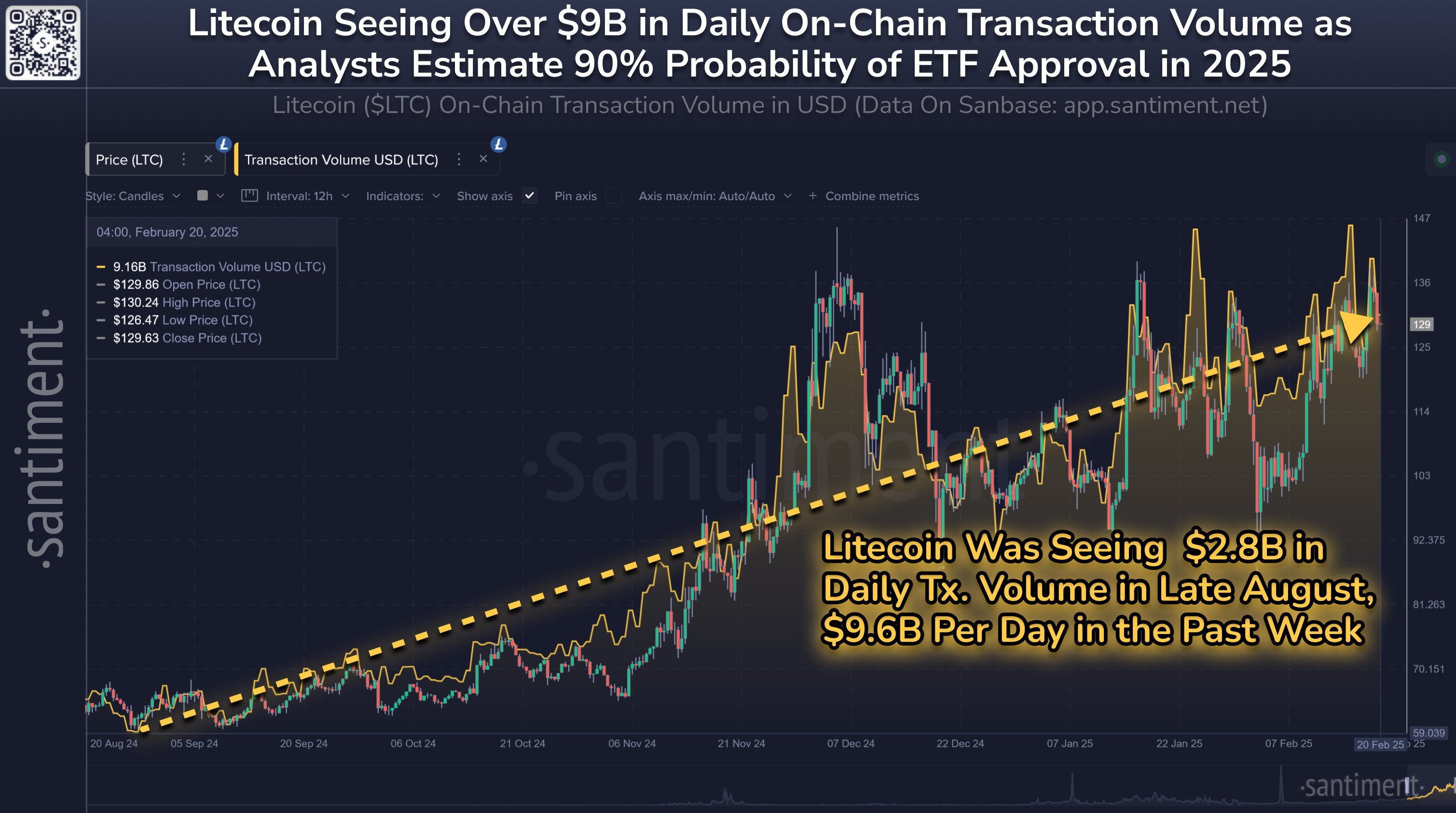关于XRP突遭安全漏洞，流失高达SEC万美元的信息