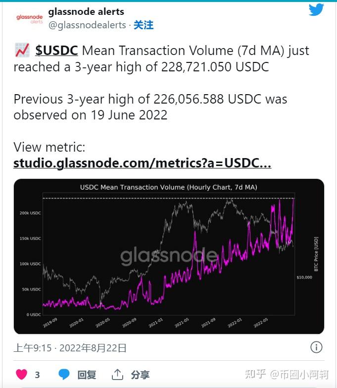 jiuyou-USDT创下年内新高，上扬幅高达27%，还能追吗？的简单介绍