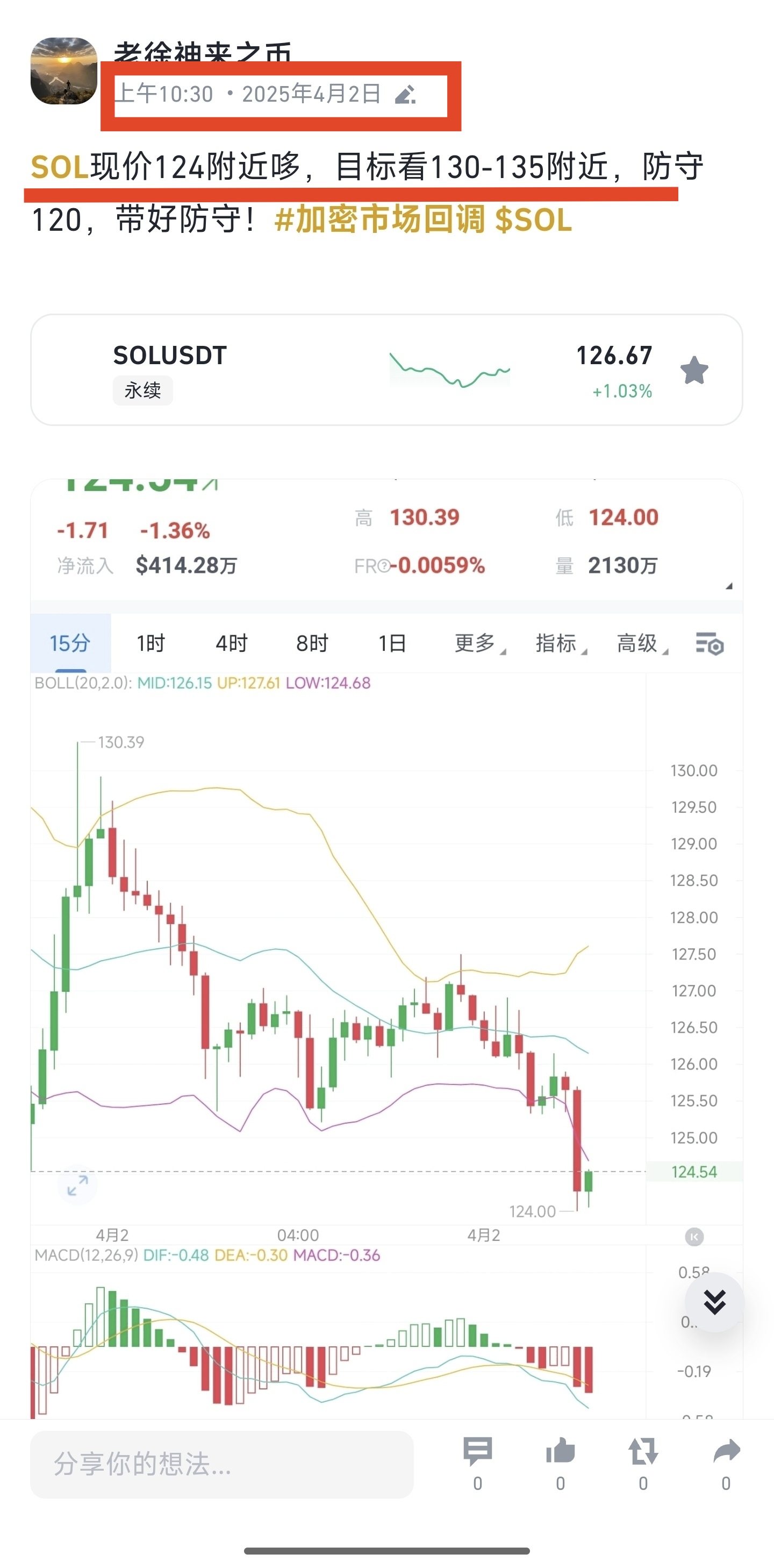 SOL上扬势惊人，一夜飙升Coinbase%，加密市场沸腾