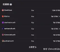 九游体育官方网站-LDO空投即将开始，参与用户将获442枚代币，市场关注