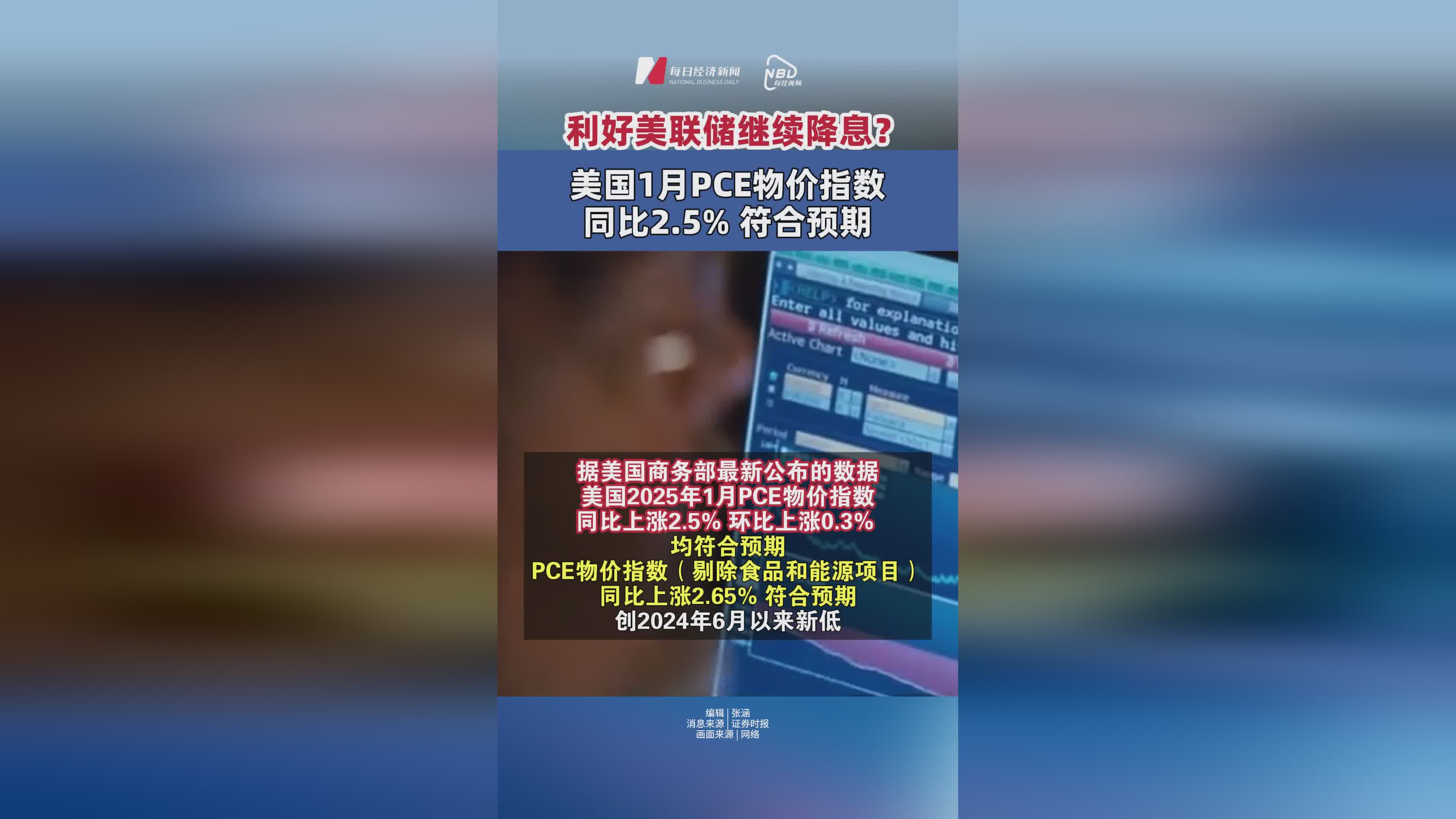 美联储遭遇大幅下滑超ADA%，投资者恐慌性抛售，市场关注
