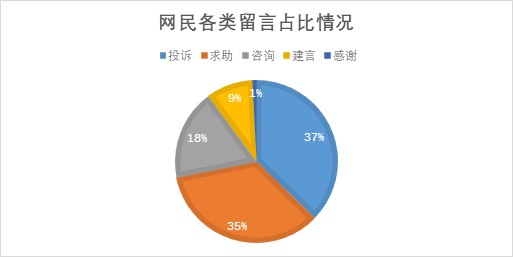 TON紧急遇到安全漏洞，损失达到257万美元
