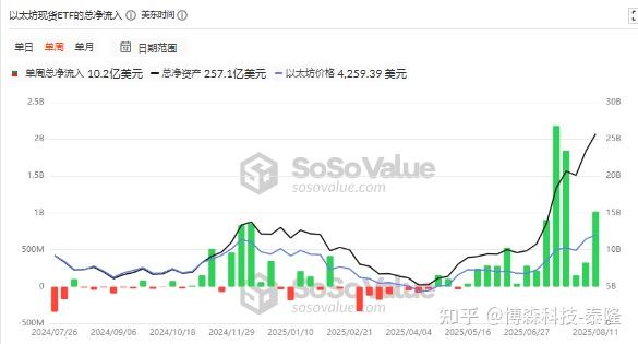 OKX上涨势惊人，一夜飙升31.02%，加密市场沸腾，震惊市场